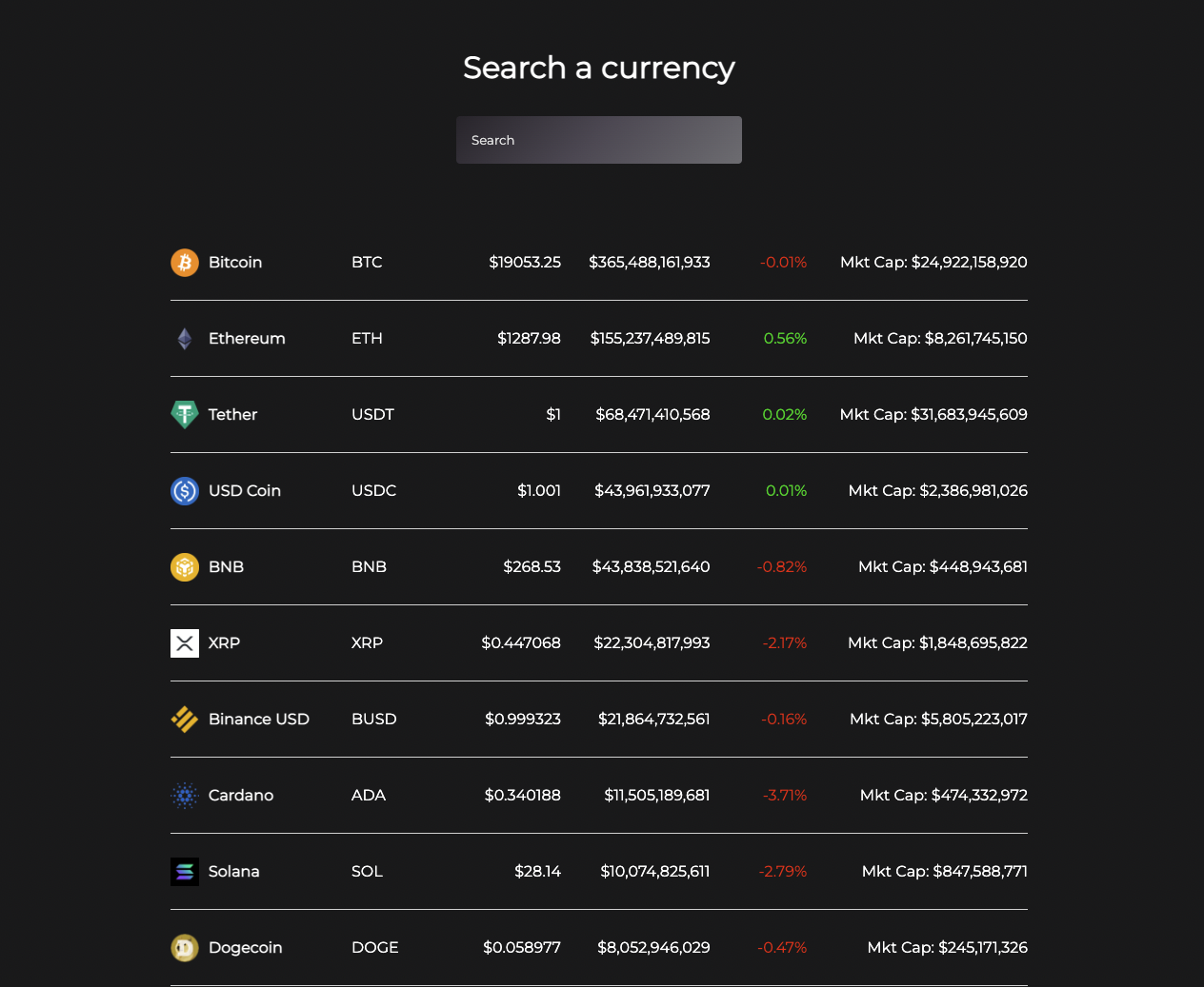 Crypto Project